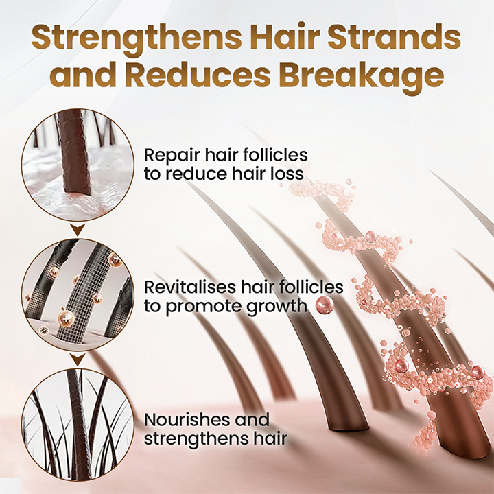 Fivfivgo™ Biotin HairRevive Growth Premium Serum