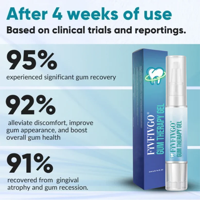 Fivfivgo® Gum Therapy Gel