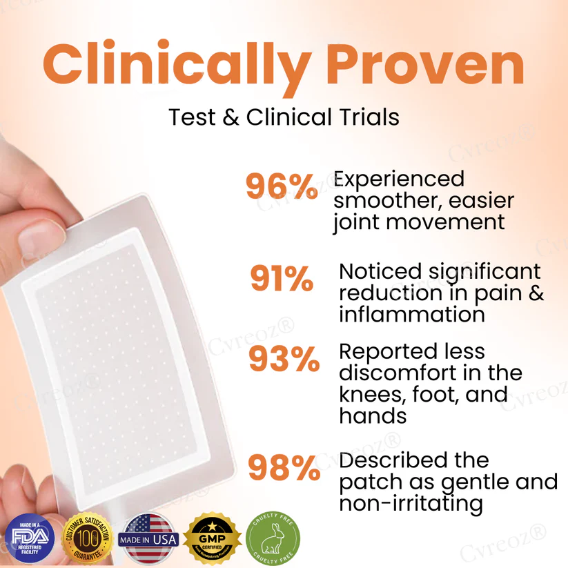 Fivfivgo® Colchicine Nano-Needles Patches for Gout Care