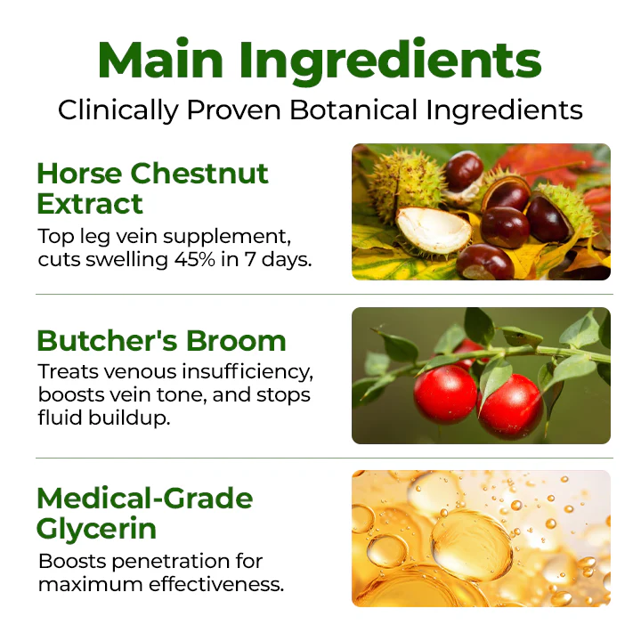 NovaRX® FluidEase Leg Therapy Edema Cream