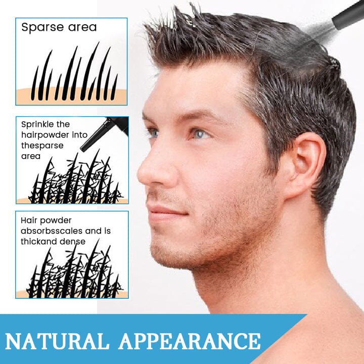 Fivfivgo™ Cheveux Bâtiment Fibres