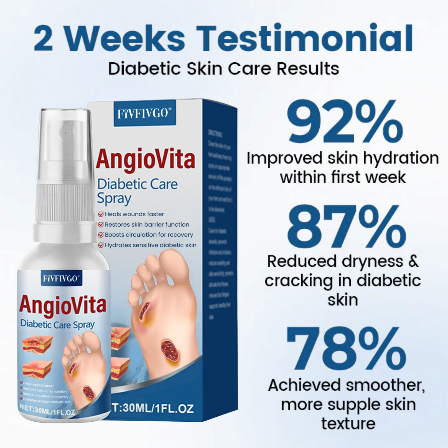 Fivfivgo® AngioVita Diabetic Care Spray