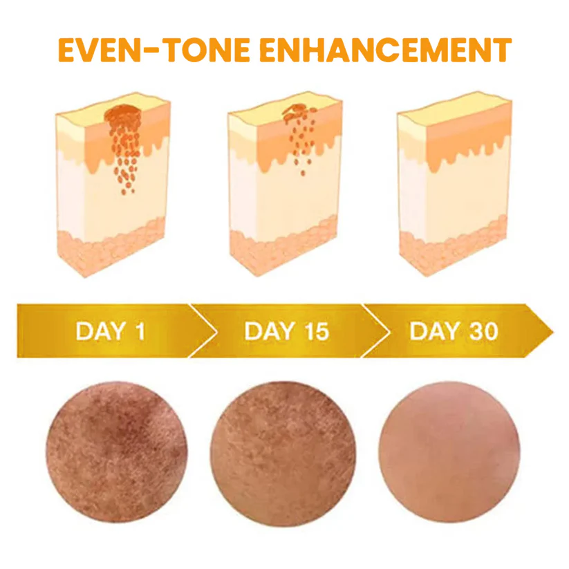 Fivfivgo®  Bee Bright Kolirin Advanced Brightening Cream