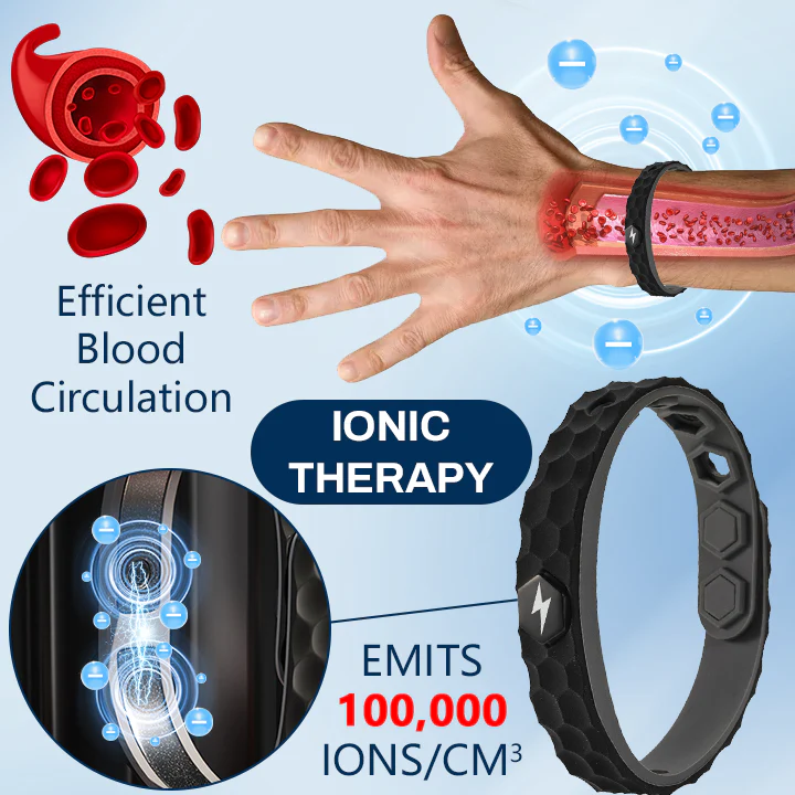 Fivfivgo™ BalancePro Ionen-Energiearmband