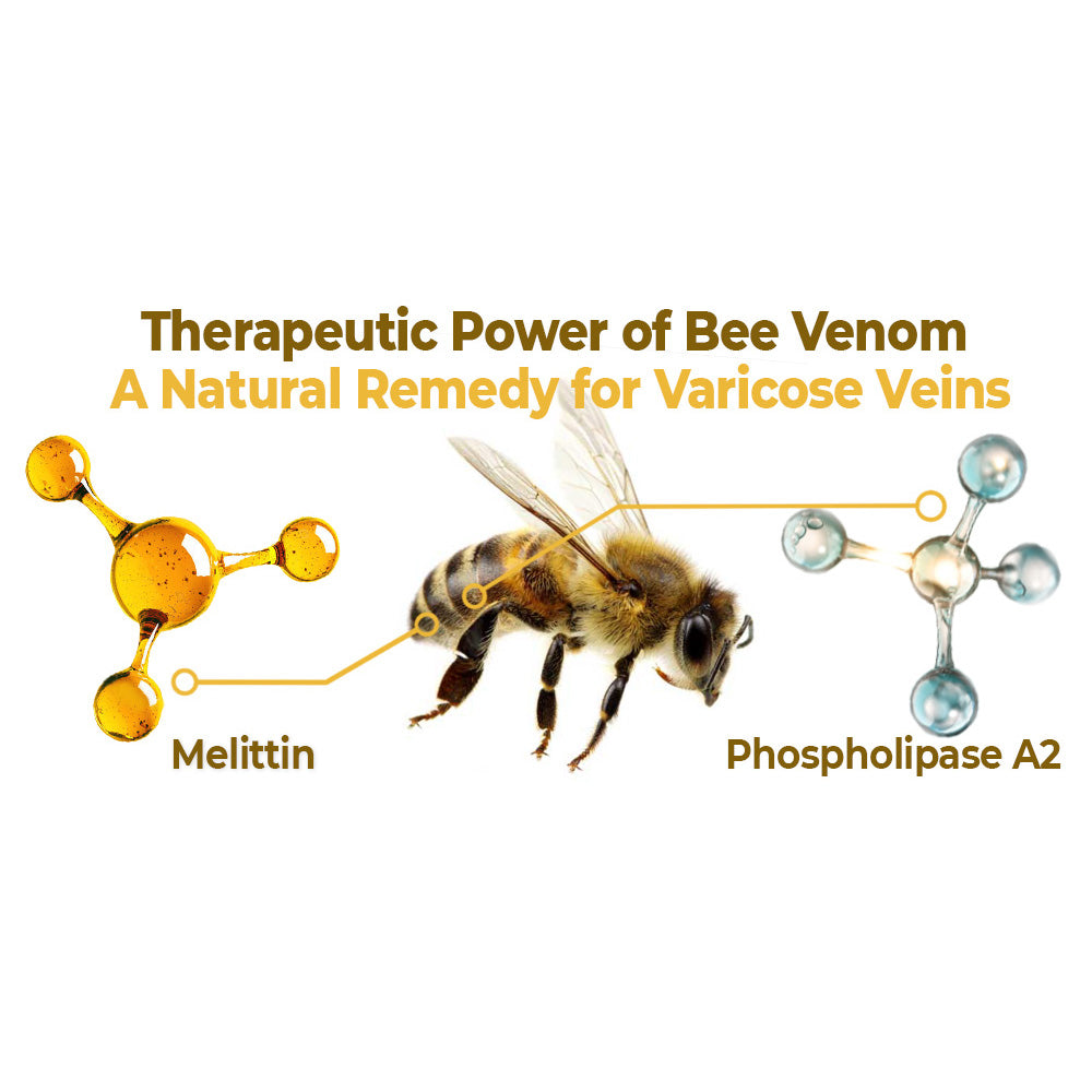 Fivfivgo™ VaricoX Aderlass Bienengift-Spray