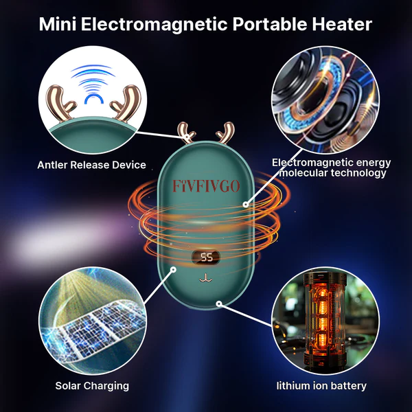 Fivfivgo™ Mini chauffage portable électromagnétique