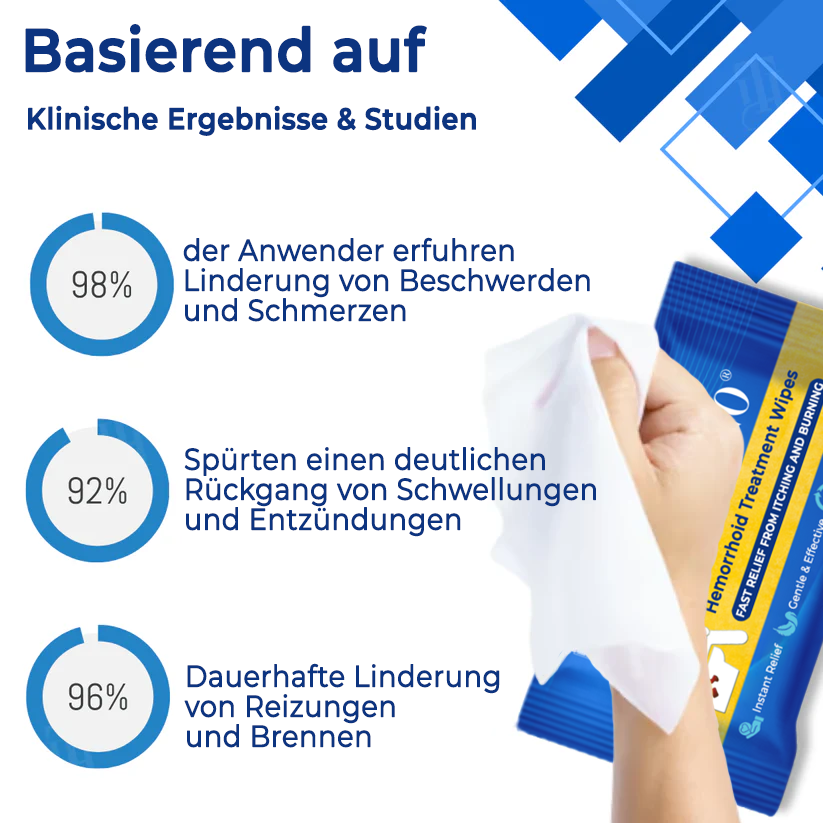 Fivfivgo® Hämorrhoiden Behandlungstücher