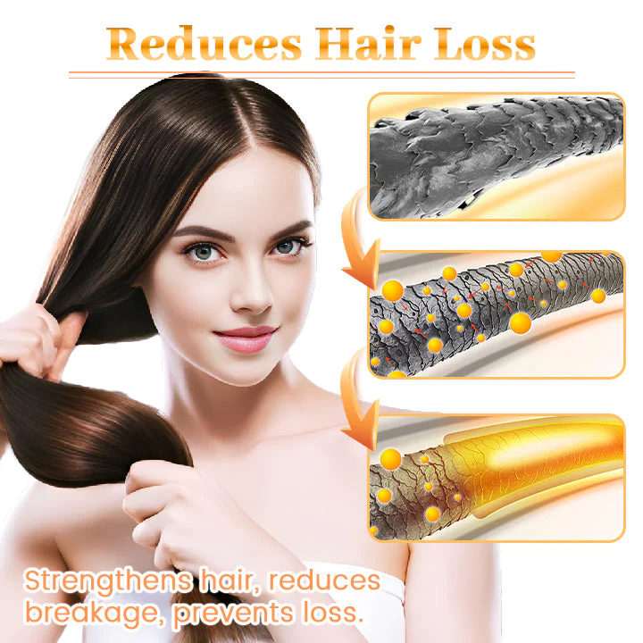 Fivfivgo™ LuxeRoots Hair Growth Essential Oil