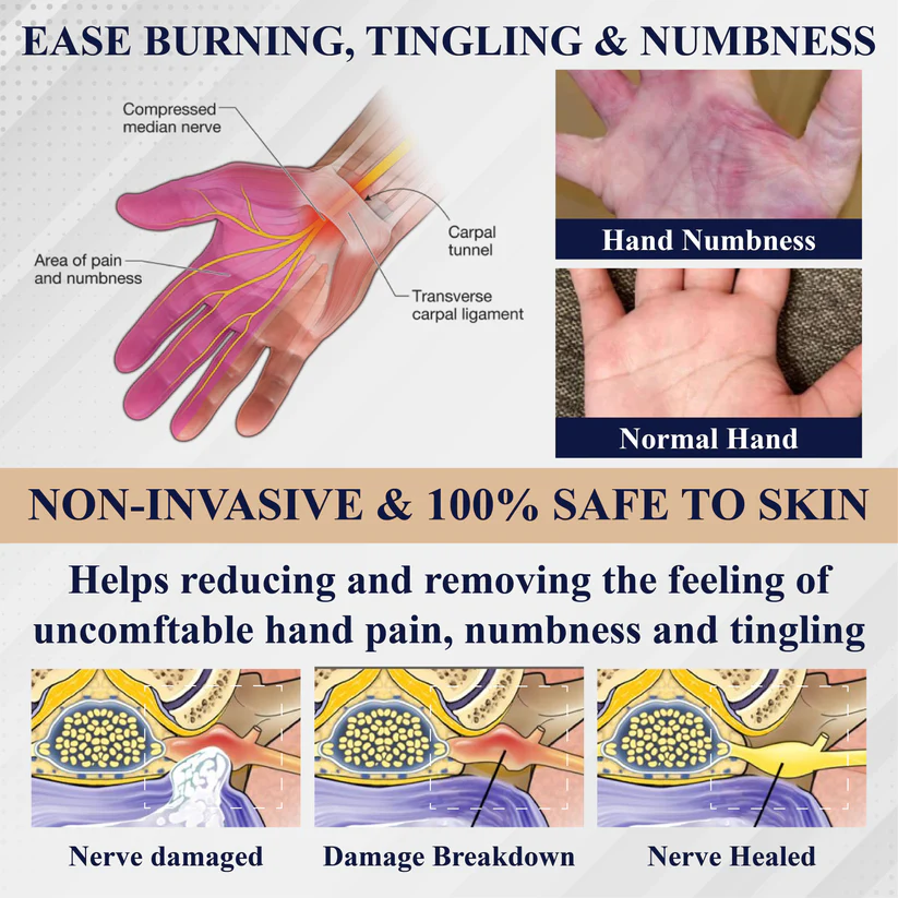 NovaRX® Black Seed Oil Nerve Relief Drops