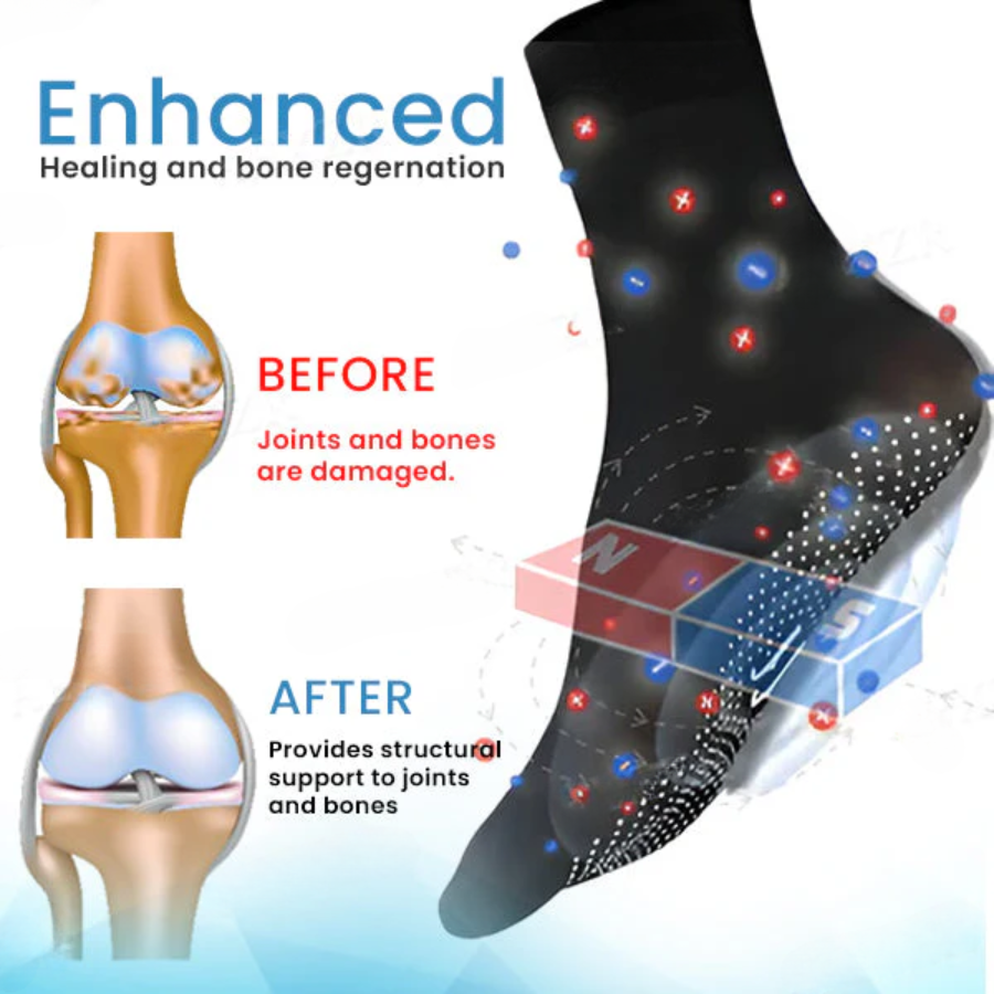 Fivfivgo™ Joint & Bones Boost Magnetic Socks