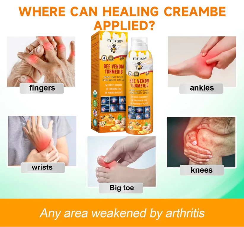 Fivfivgo® Bee Venom and Turmeric Joint and Bone Pain Relief Spray (Specialized in Joint and Arthritis Pain & Recommended by AAOS)