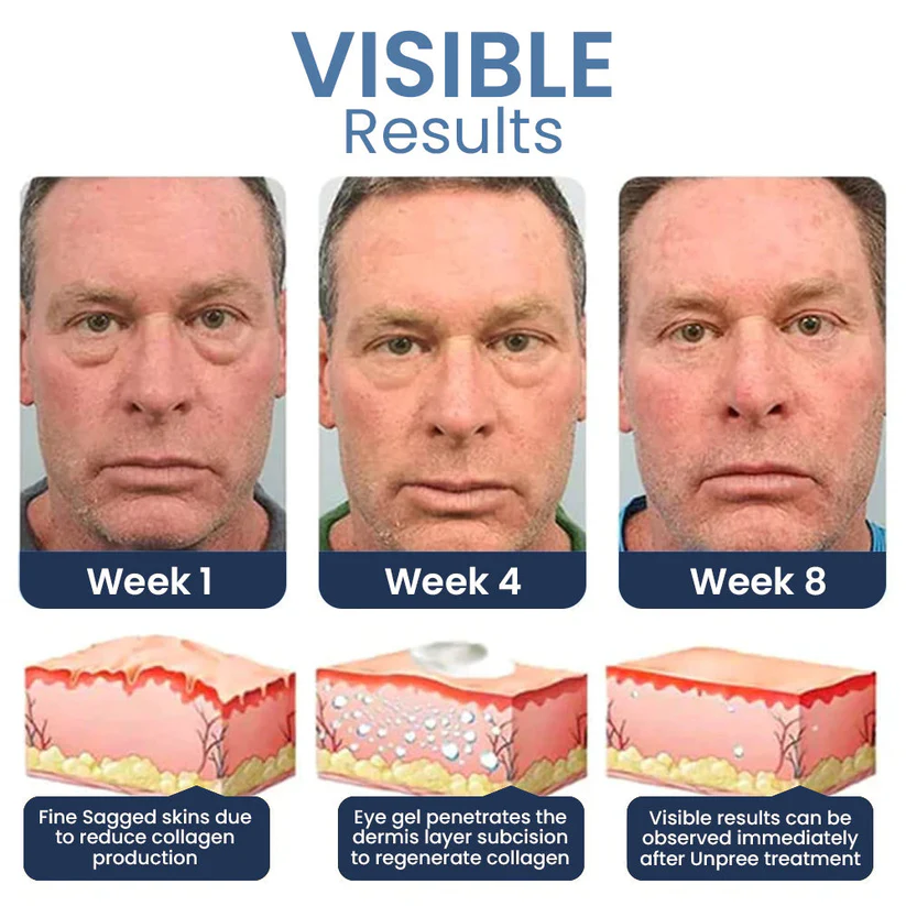 Fivfivgo™ PEPTIDE Abschwellendes Augenserum