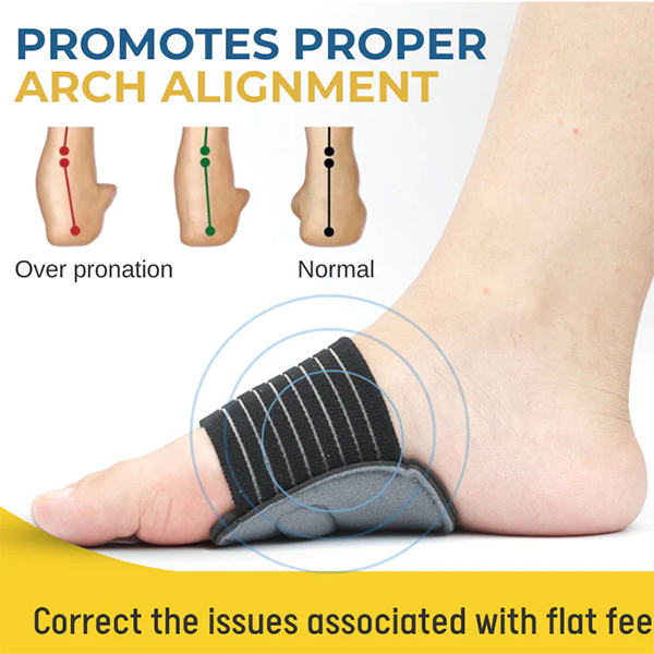Fivfivgo™ Orthopedic Insoles Pad
