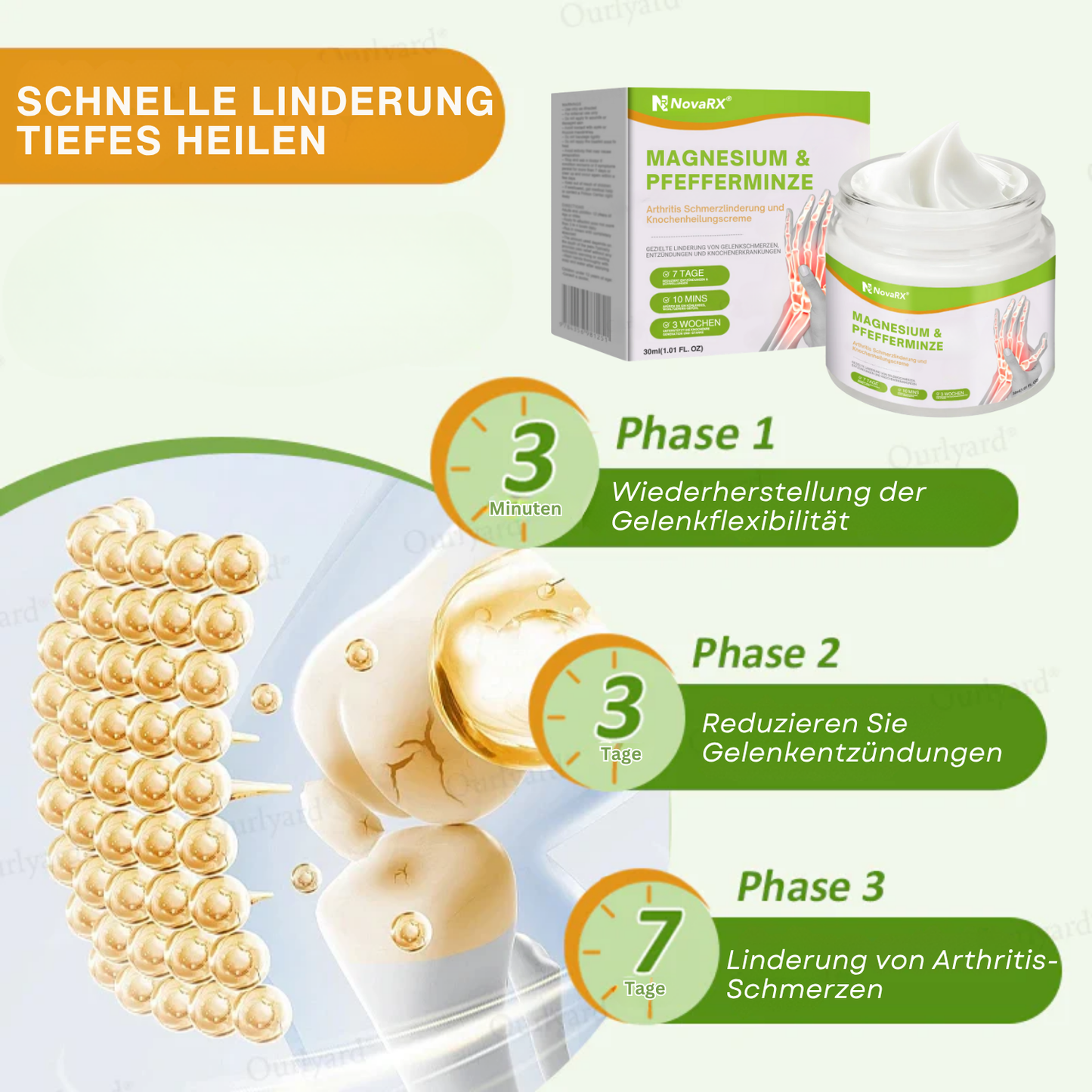 NovaRX® Magnesium & Pfefferminze Arthritis Schmerzlinderung und Knochenheilungscreme