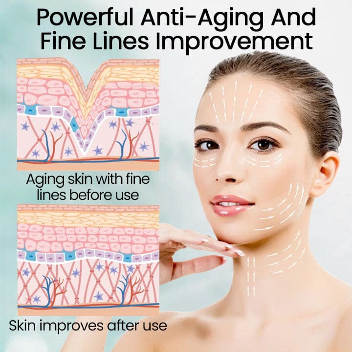 Fivfivgo™ LuminaSkin Multi-Effect Whitening Cream