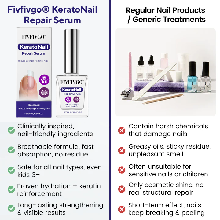 Fivfivgo® KeratoNail Repair Serum