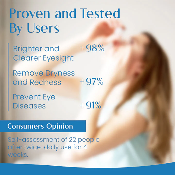 Fivfivgo™ VisionClear Augentropfen