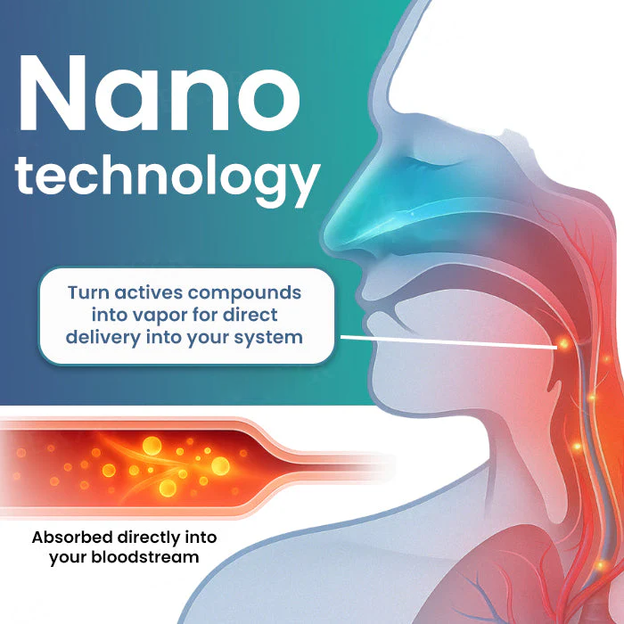 Fivfivgo® Nanolipo Detox Health Solution Stick ✅ Already Helped 150,000+ Users Reclaim Their Comfort