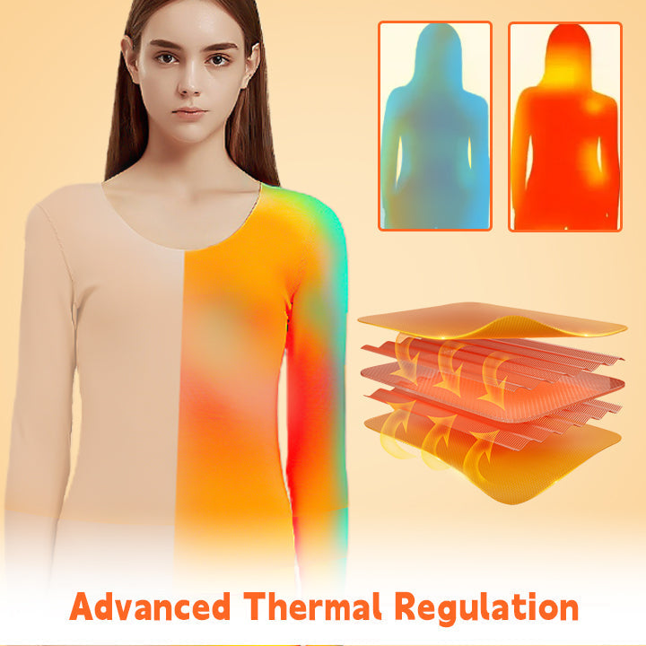 Fivfivgo™ Ultradünne, nahtlose Thermo-Unterwäsche