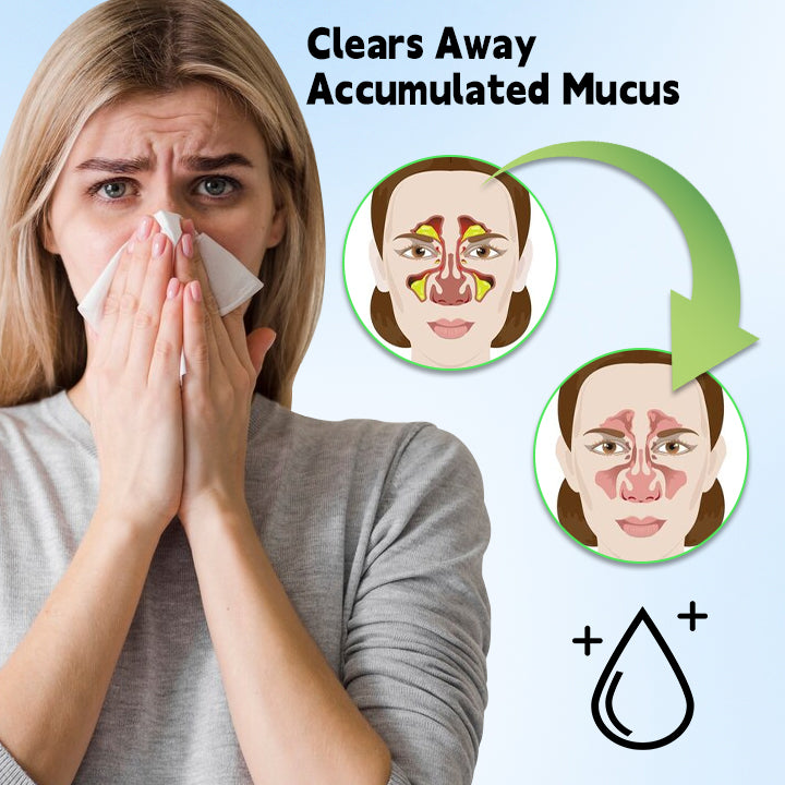 Fivfivgo™ Nasolitrax Spray nasal aux plantes