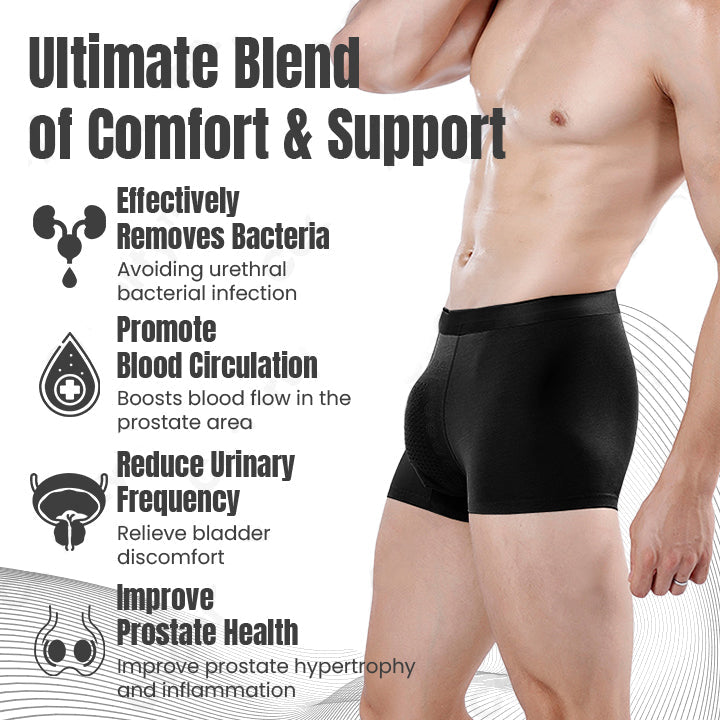 Fivfivgo™ ProstGuard Prostate Relief Underwear