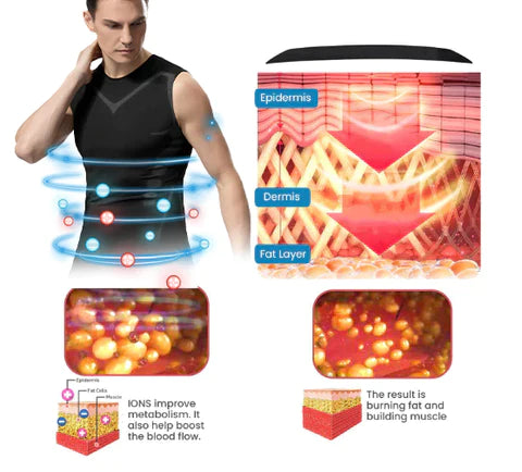 Fivfivgo™ Ionic Shaping Väst för män