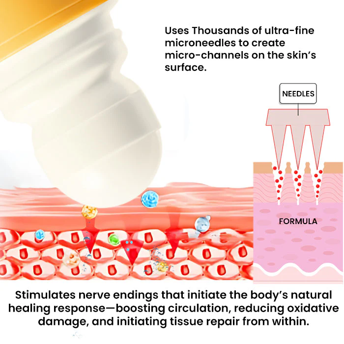 Fivfivgo® Microneedle Bee Venom for Joints and Bones