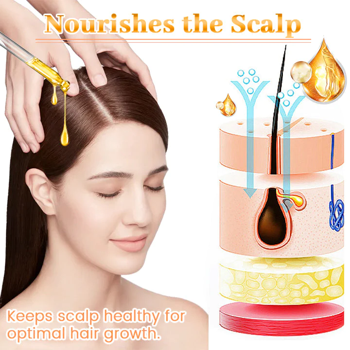 Fivfivgo™ LuxeRoots Hair Growth Essential Oil