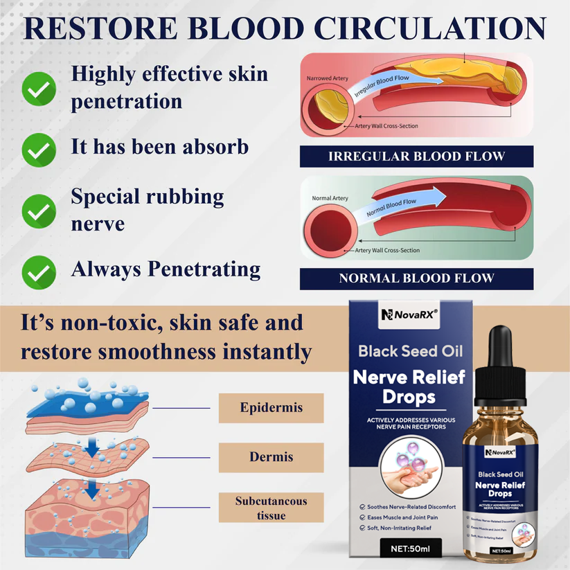 NovaRX® Black Seed Oil Nerve Relief Drops