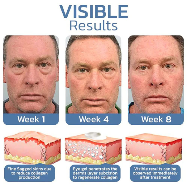 Fivfivgo™ Awaken Peptide Lifting Augengel