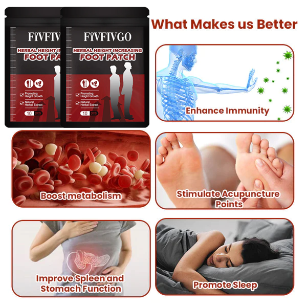 Fivfivgo™ Herbal Height Increasing Foot Patch
