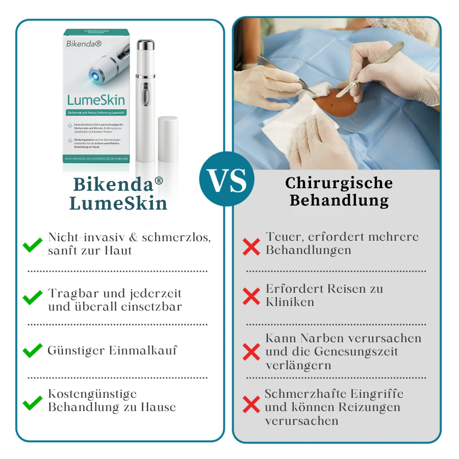 Bikenda® LumeSkin Muttermal und Warze Entfernung Laserstif