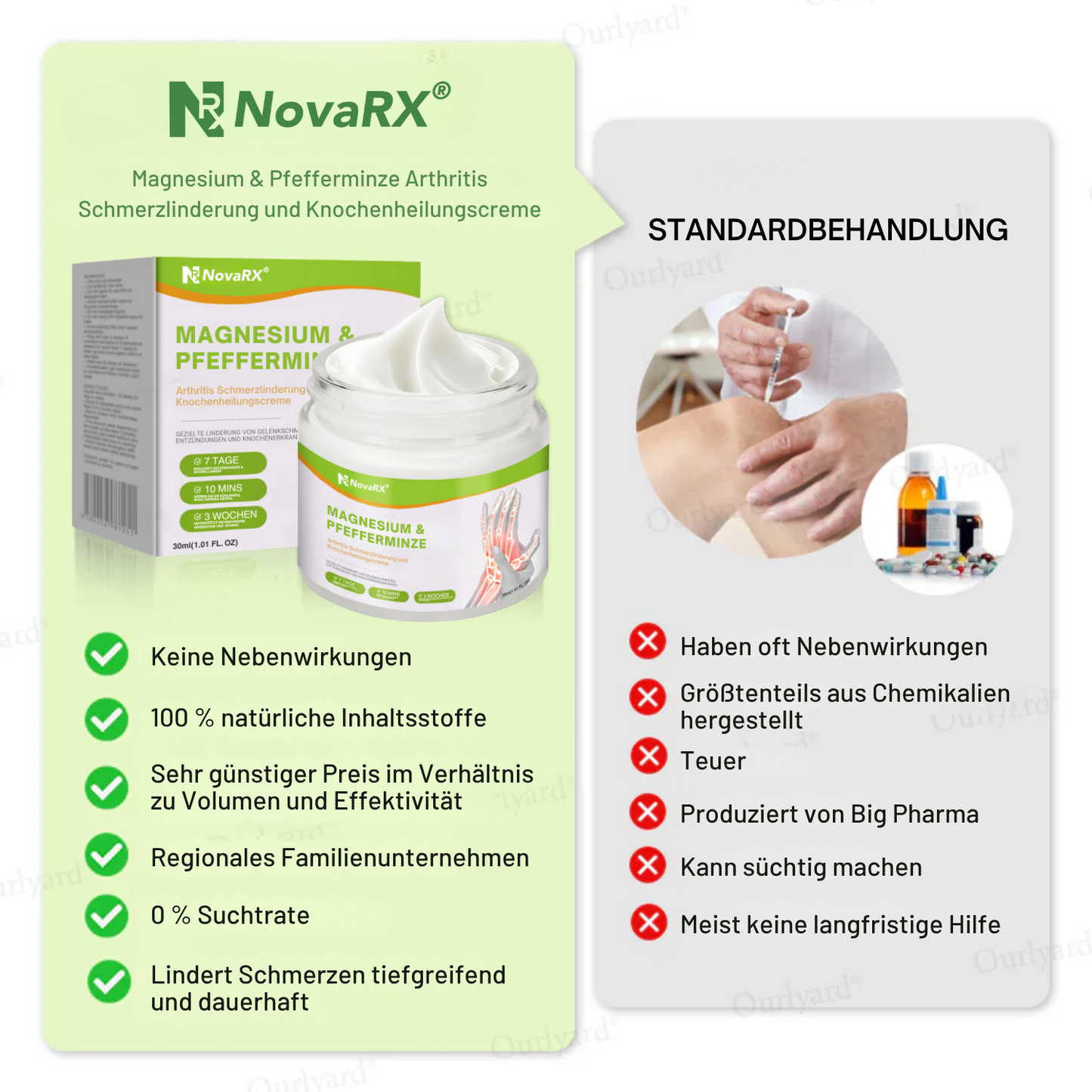 NovaRX® Magnesium & Pfefferminze Arthritis Schmerzlinderung und Knochenheilungscreme