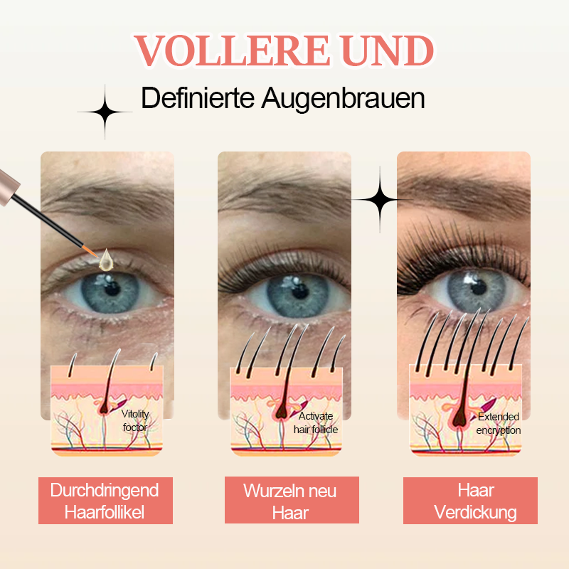 Fivfivgo™ Fortgeschrittenes Wimpernwachstumsserum