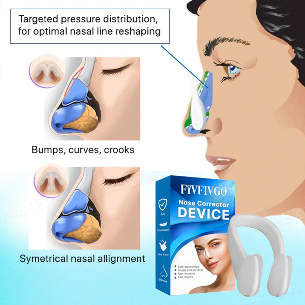Fivfivgo™ Nose Corrector Device