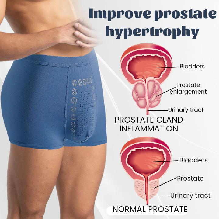 Fivfivgo™ ProsGuard Prostate Relief Underwear