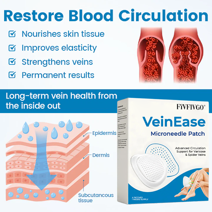 Fivfivgo® VeinEase Microneedle Patch (Advanced Circulation Support for Varicose & Spider Veins)