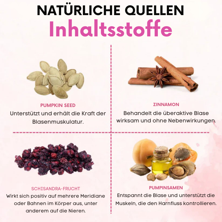 Fivfivgo™ Blasenkontrolle Anti-Inkontinenz-Pflaster