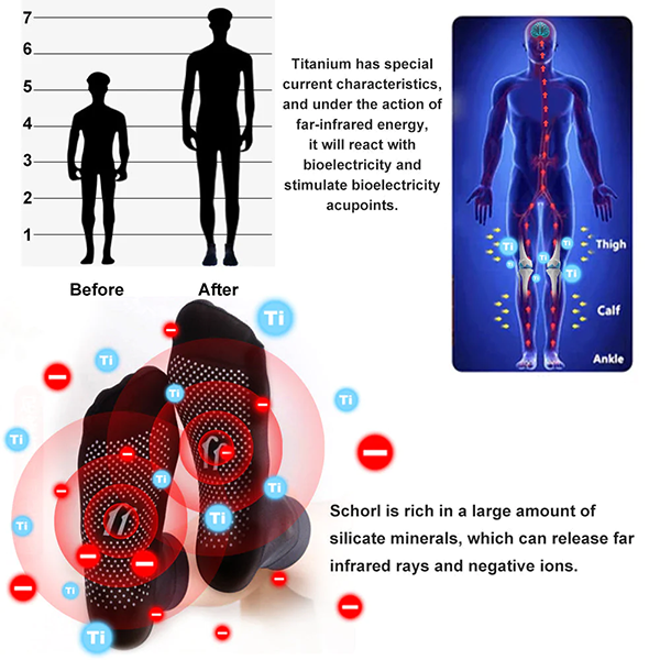 Fivfivgo™ Far Infrared Multi-Titanium Ions Supportive Socks
