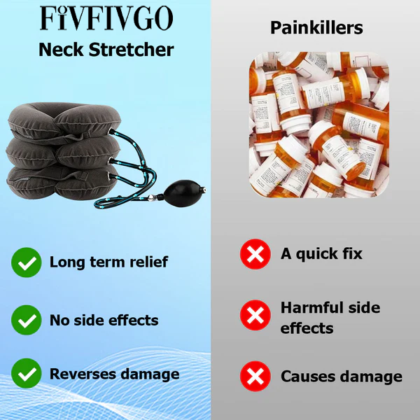 Fivfivgo™ Tendeur de cou
