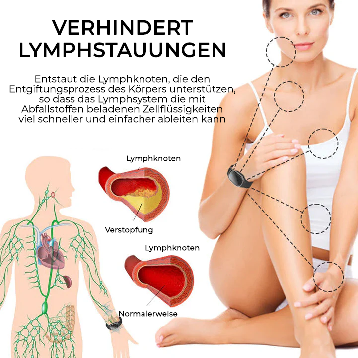 Fivfivgo™ Ultraschall-Ultra-Tech-Körperform-Armband