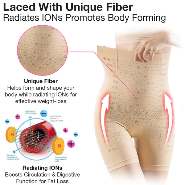 Fivfivgo™ Negativ syrejon - Abdominal bantning & kontroll & avgiftning bantning kort