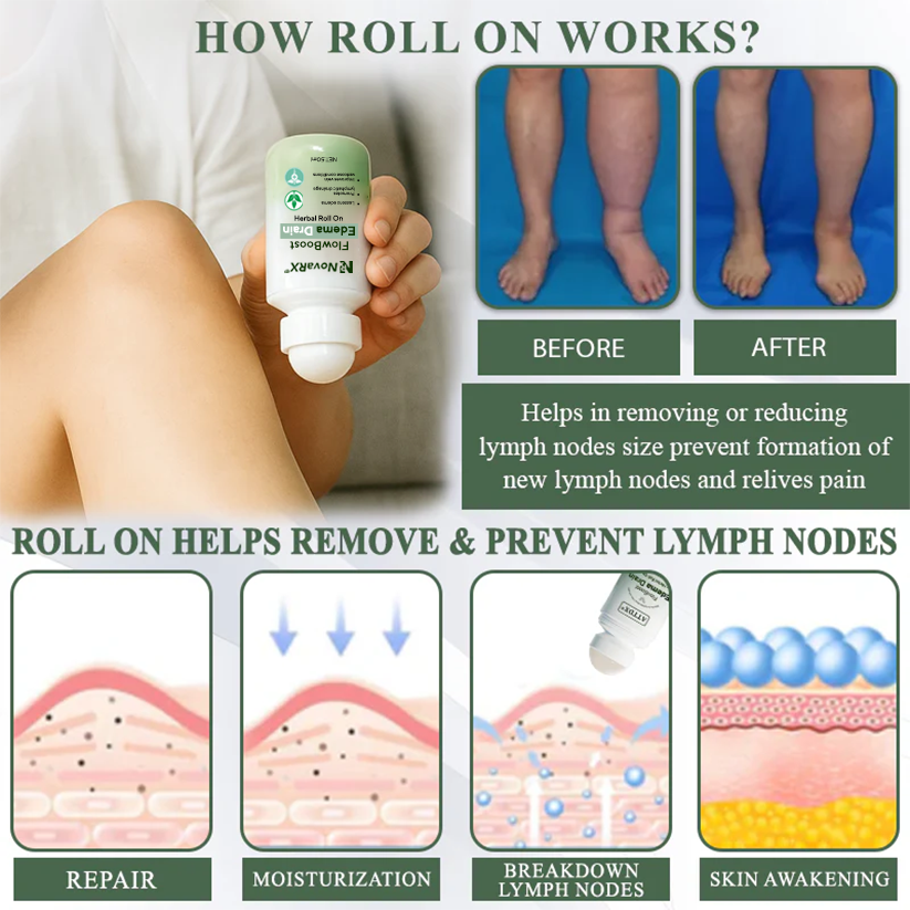 NovaRX® FlowBoost Edema Drain Herbal Roll On