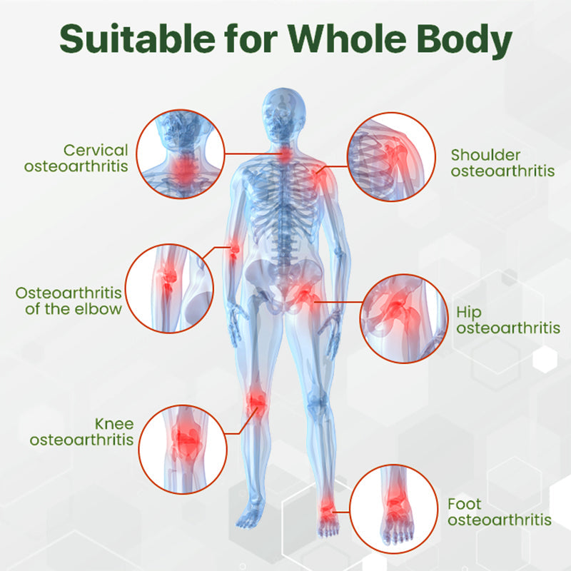 NovaRX® Bee Venom Bone & Joint Revive Spray