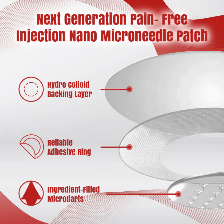 Fivfivgo® MicroZaps Hydrocolloid Tag Patch