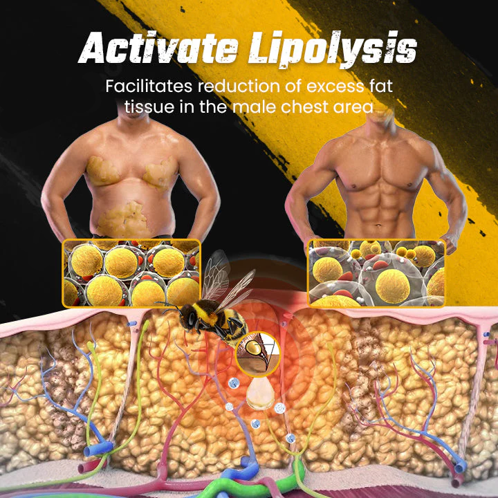 Fivfivgo™ Chest Sculpt Bee Venom Gynecomastia Oil