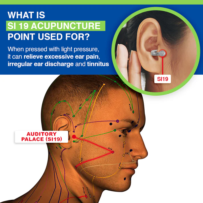 Fivfivgo™ Tinnitus Relief Device