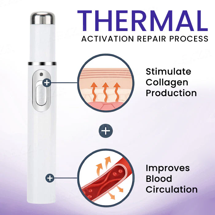 Fivfivgo® Varicose Vein Photothermal Laser Treatment