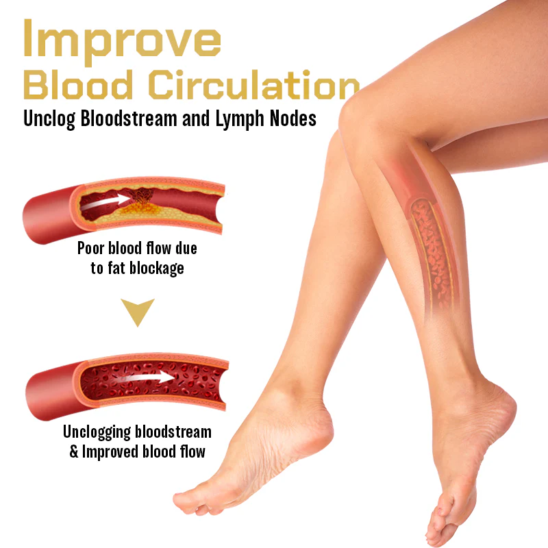 Fivfivgo™ LymphTox Bienengift-Fußpflaster