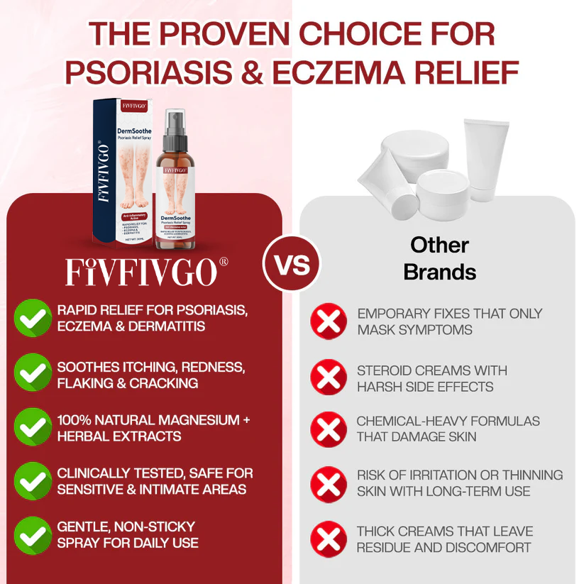 Fivfivgo® DermSoothe Psoriasis Relief Spray
